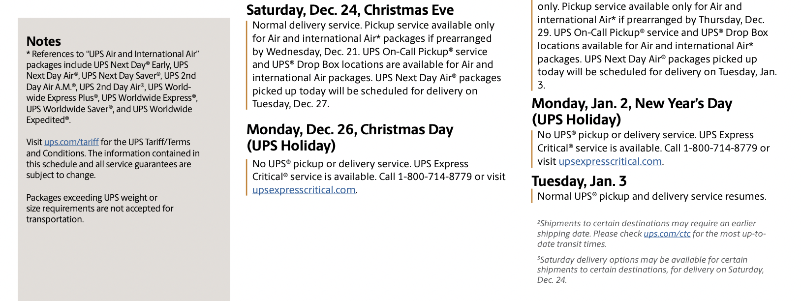 Holiday Shipping Deadlines 2022: UPS, USPS, DHL, FedEx | Wonderment