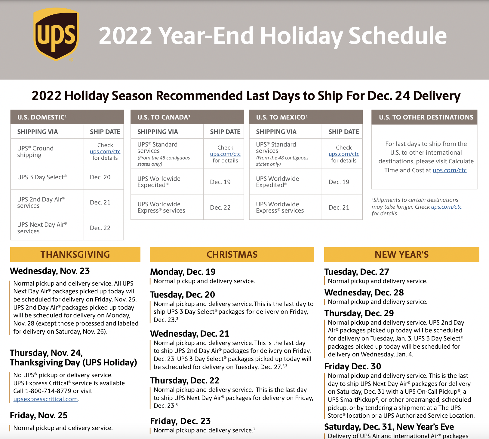 Ups Holiday Delivery Schedule 2024 - Kym Devonne